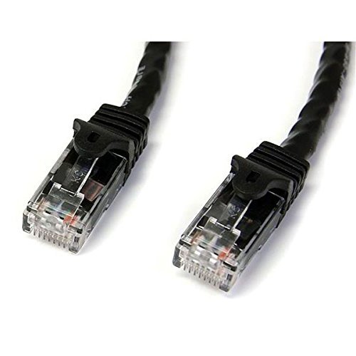 Ethernet Cables (RJ-45/8P8C)