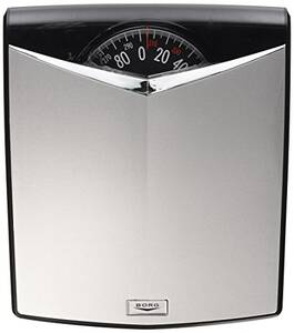 Newell BAB901KD-95 Borg Rotating Dial Scale