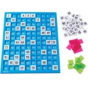 Learning LRN 1332 Numbers Board Set - Themesubject: Learning - Skill L