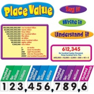 Trend TEP T8182 Trend Place Value Bulletin Board Set - Themesubject: L
