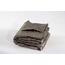Inland 04525 Packable Travel Down Throw Blanket-thgr