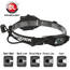 Nightstick NSP4616B Multifunction Headlamp With Rear Safety Led
