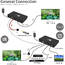 Siig CE-H23A11-S1 Hdmi Over Ip Extender Kit (1 Tx  1 Rx)  Hdmi Loopout