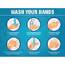 Lorell LLR 00255 Wash Your Hands 6 Steps Sign - 1 Each - Wash Your Han