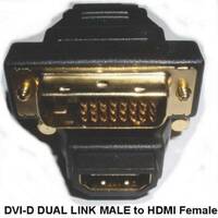 DVIM-HDMIF