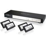 Iogear GHSP8214EKIT Kit 4port Hdmi Cat5ecat6       Splitter W Receiver