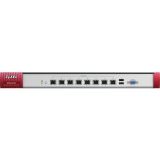 Zyxel USG1100 Network  Next Generation Unified Security Gateway With10