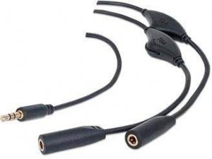 Manhattan 352864 10 Inch Mh Stereo 3.5mm            M 2f Headphone Spl