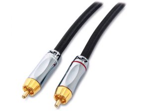 RCA15-2M