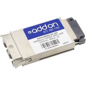 Addonics AA1419024-E5-AO 1000base Ex Cwdm Gbic F Nortel 1610nm 80km Du