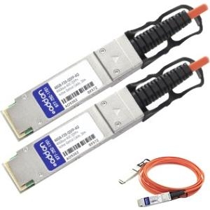 40GB-F20-QSFP-AOK