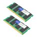 Addonics AA1333D3S9K2/4G 4gb Industry Comp Ddr3 Sodimm Addon