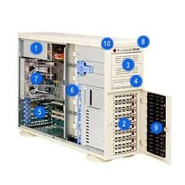 Supermicro CSE-743T-R760B(3YR) Case Sc743t-r760 E.atx Tower4u Rackmoun