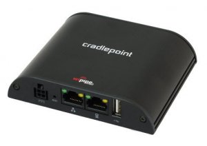 Cradlepoint IBR650NM Cor With No Embedded Modem- No Modem - Wired Wan 