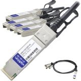 10GB-4-F10-QSFP