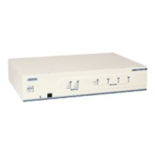 Adtran 1200314E2 Atlas 550 Dual Ti Pri Mod