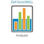 Sonicwall 01-SSC-6712 Hardware Maintenance