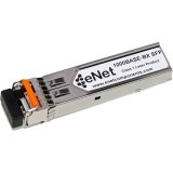 Enet 0061004011-ENC Adva 61004011 Compatible Sfp Bi-di