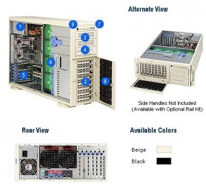 Supermicro CSE-743T-645 Superchassis 743t-645 - System Cabinet - Rack-