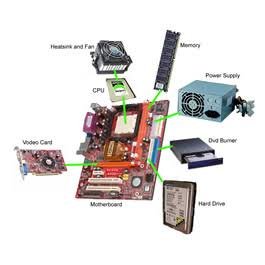 Overland TD-LTO7XSA 6tb15tb Lto7 External Sas      Tape Drive Kit Incl