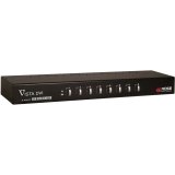 Rose KVM-8TDVI/A1 1x8 Kvm Switch, Dvi-i, Single-link, Usb 2.0, Stereo 