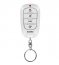 Securityman SEC-SM-007R Remote Control Accessory For Iwatchalarm