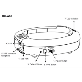 Lumens DC-W50 Accessory Dc-w50 Dc125 Flyer Ieee 802.11gn 2.45ghz 49 Fe