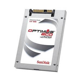 SDLKODDR-400G-5CA1