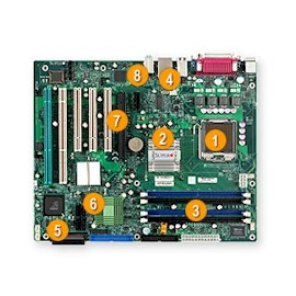 Supermicro MBD-PDSG4-BULK Motherboard Pdsg4 P4 Intel 955x Lga775 Fsb10