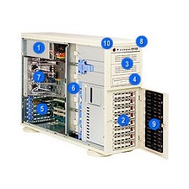 Supermicro CSE-743TQ-R760B (3YR Case Rackmount Cse-743tq-r760b (3yr) 4