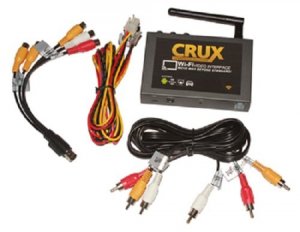 Crux WVIX Wi-fi Av Integration For Select Android And Iphone Operating