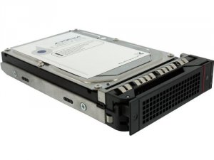 Axiom 0A89475-AX 2tb 6gbs Sata 7.2k Rpm Lff Hot-swap Hdd For Lenovo - 