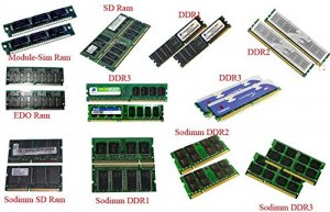 Pc 00D4961 New-memory,8gb,2rx8,1.5v,ddr3,pc3-12800