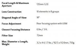 Canon 2520A004 Ef 135mm F2l Usm Telephoto Lens