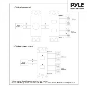 Pyle PVCS2 In Wall Ab Source Selector Switch