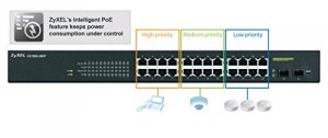 Zyxel GS1900-48HP Network Gs1900-48hp 48port Gbe Poe+l2 Web Managed Ra