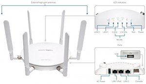 Sonicwall 01-SSC-0726 Sonicpoint Ace Poe Injec 24x7 3yr 8pk