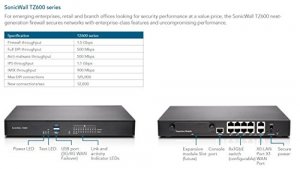 Ingram 01-SSC-0220 Sonicwall Tz600 High Availability