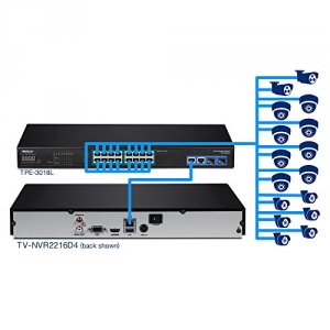 Trendnet TV-NVR2216D4 16-channel Hd Nvr With 4 Tb Hdd