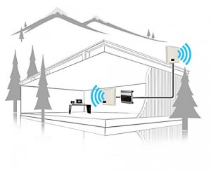 Mobile 3bw641 X6 65 Building Signal Booster   Extreme Powered Signal B