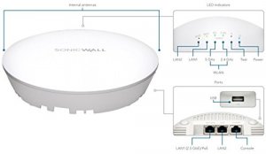 Sonicwall 01-SSC-2481 Sonicwave 432i Secure Upgrade Plus With 3-year A