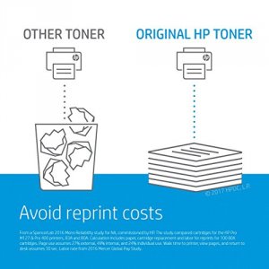 Original Hp Q2610D Hp Toner, , 10a, Black, 6,000 Pg Yield, 2pk