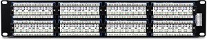 Trendnet TC-P48C5E Cat55e 48-port Unshielded Patch Panel