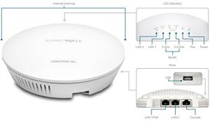 Sonicwall 01-SSC-0879 4pk Sonicpoint Aci Wo Poe Injec Sup 3yr