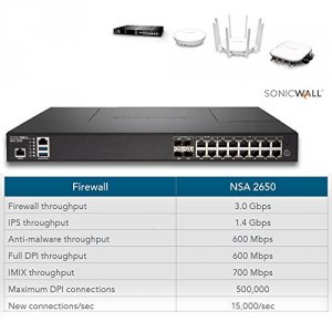 Ingram 01-SSC-1988 Sonicwall Nsa 2650 Totalsecure Advanced Edition 1 Y