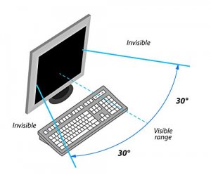 Kantek SVL20.1W Blackout Privacy Filter 20 Widescr