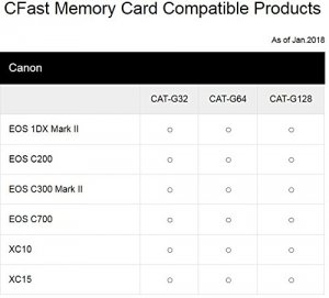 Sony CAT-G128 Memory Card, Cfast G Series, Cat-g128 128gb, 525mbs