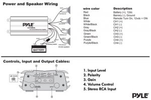 Pyle PLMRKT4B Marine 800w 4ch Amp And 6.5 Speaker System