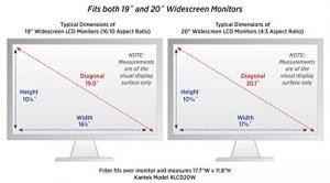 Kantek LCD20W Lcd Protective Filter Silver - For 20 Widescreen Monitor