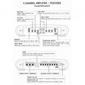 Pyle PLA4278 4 Ch 2000 Watts Bridgeable